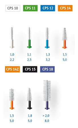 Ершики для межзубных промежутков - CPS regular