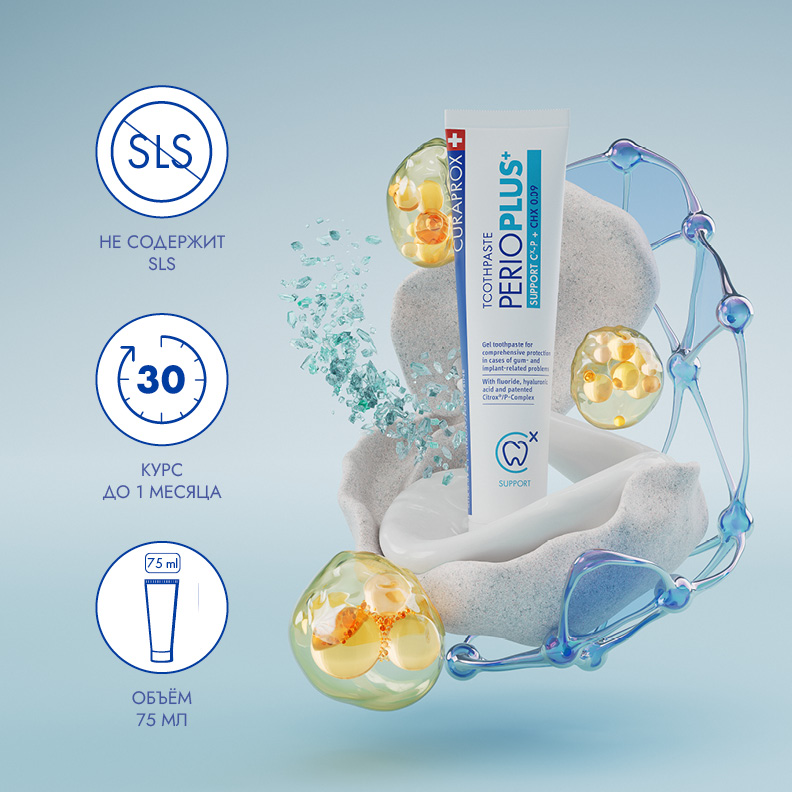 Зубная паста Curaprox Perio Plus Support, хлоргексидин 0,09%, 75 мл