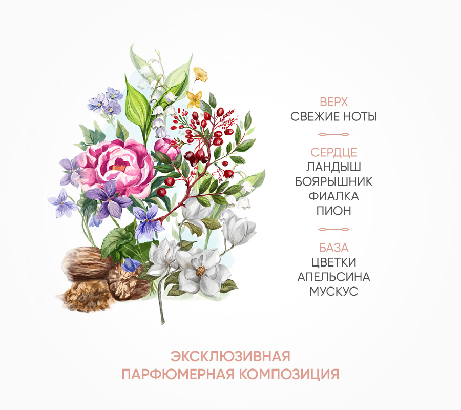 МЯГКИЙ ТРАВЯНОЙ ГЕЛЬ ДЛЯ ВОЛОС И ТЕЛА EDELIER, 150 МЛ, В ПОДАРОЧНОЙ УПАКОВКЕ