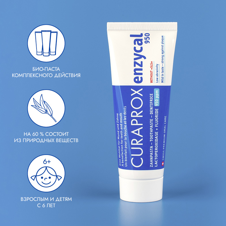 Зубная паста Curaprox Enzycal 950 ppm, 75 мл