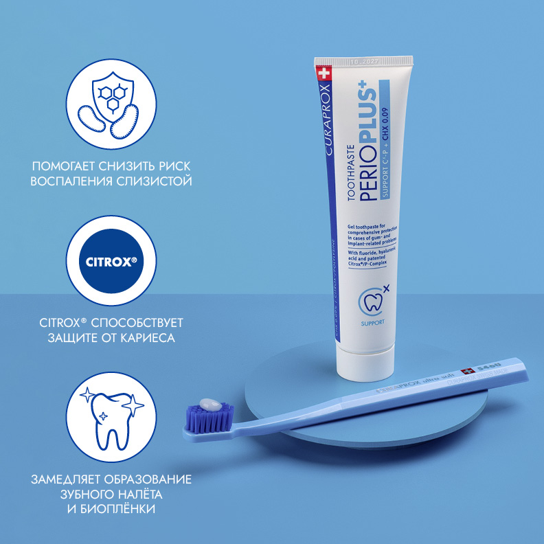 Зубная паста Curaprox Perio Plus Support, хлоргексидин 0,09%, 75 мл